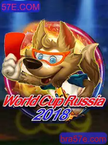 WorldCupRussia2018: Mergulho no Fascinante Mundo do Futebol Digital